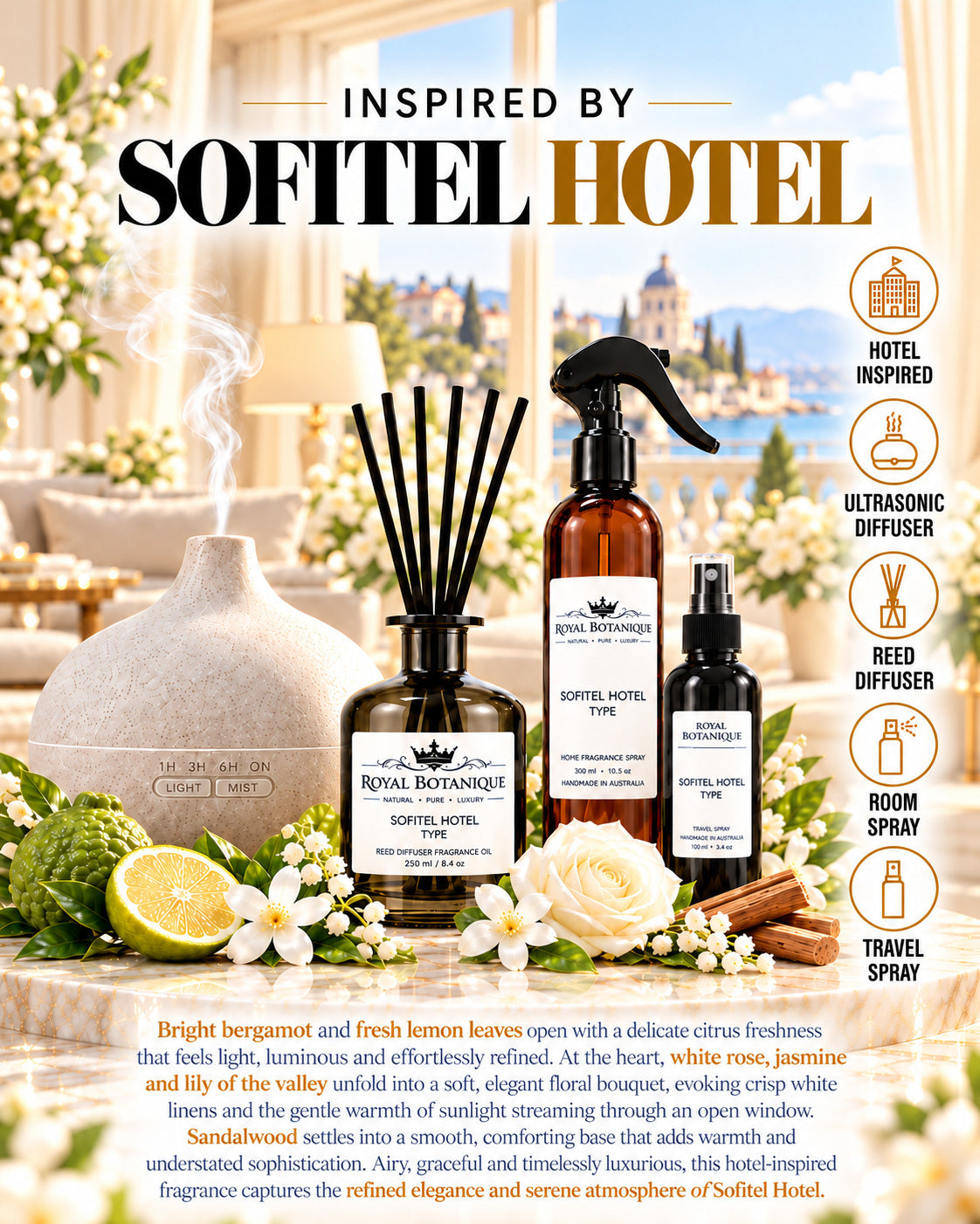 Sofitel Hotel inspired Royal Botanique fragrance poster