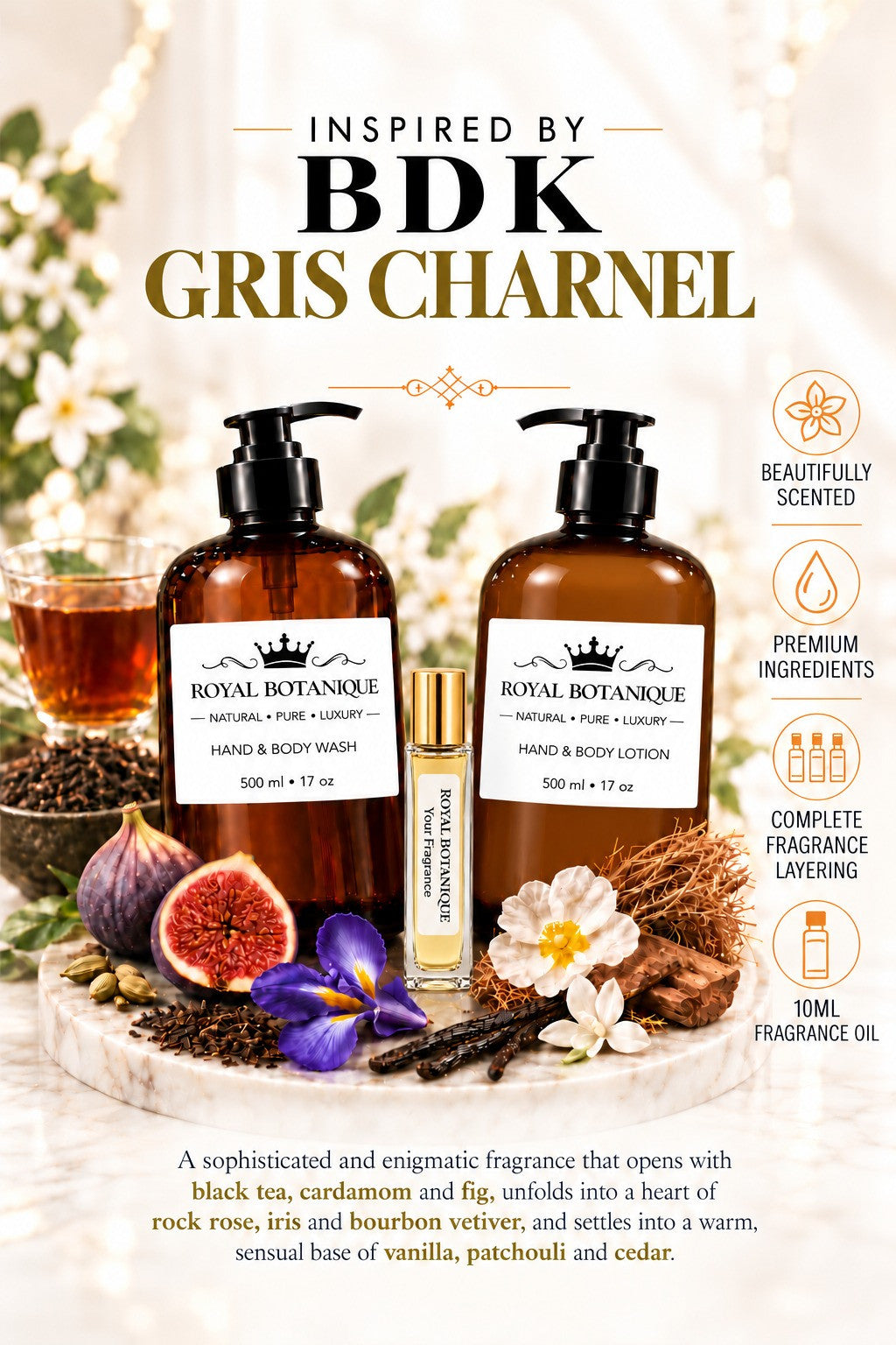 BDK Parfums – Gris Charnel Inspired fragrance inspiration poster – Royal Botanique