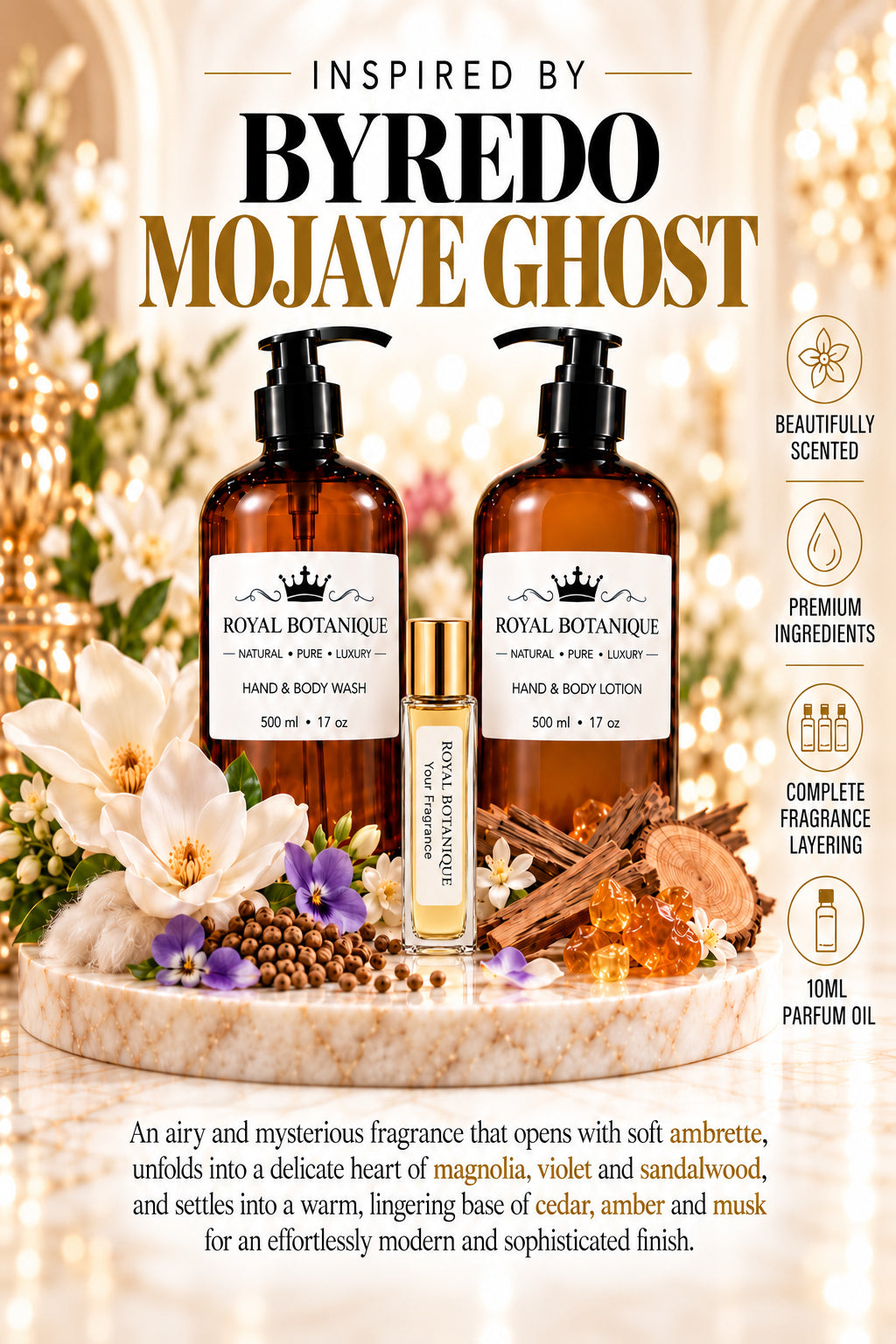 Byredo – Mojave Ghost Inspired fragrance inspiration poster – Royal Botanique