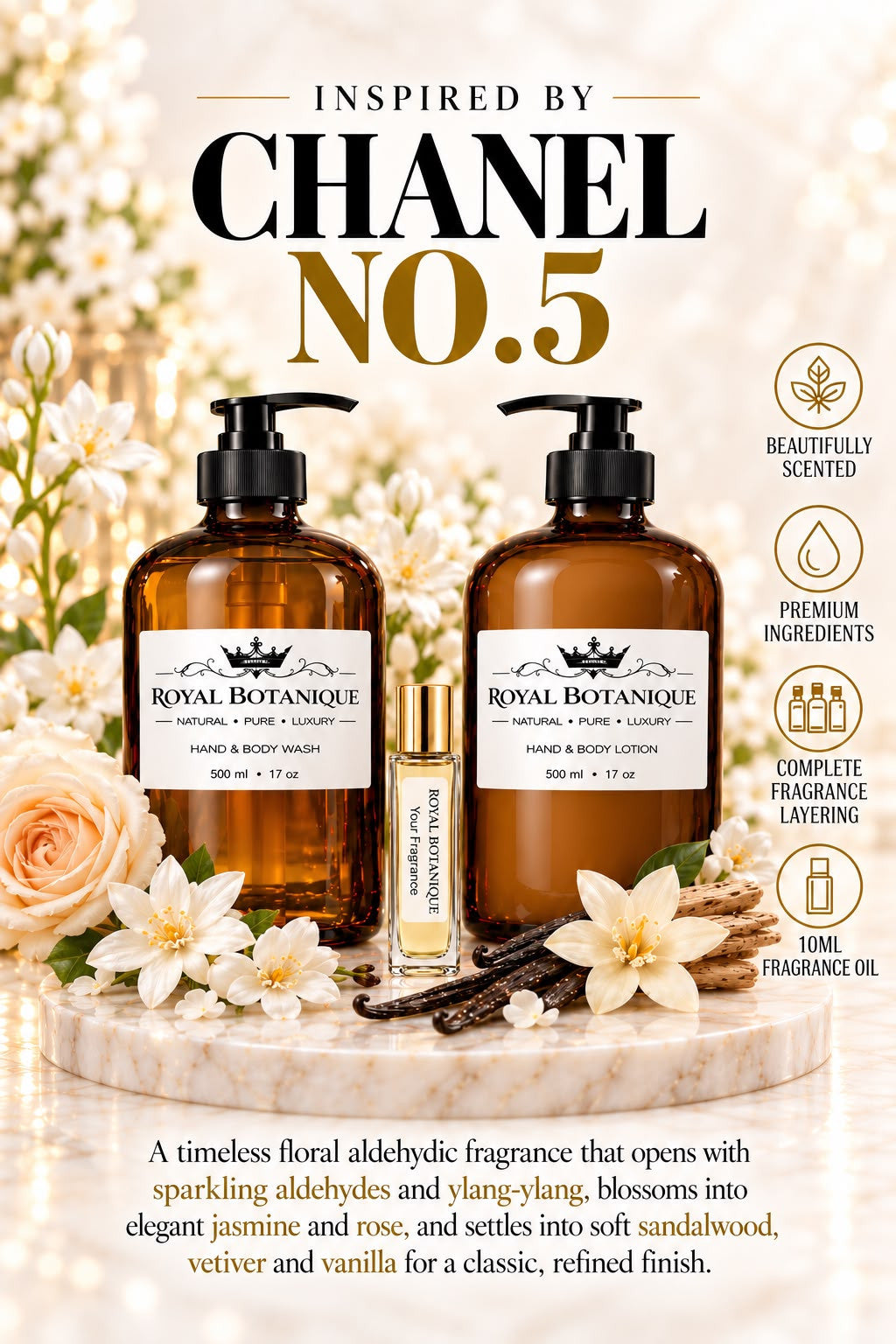 Chanel – N°5 Inspired fragrance inspiration poster – Royal Botanique