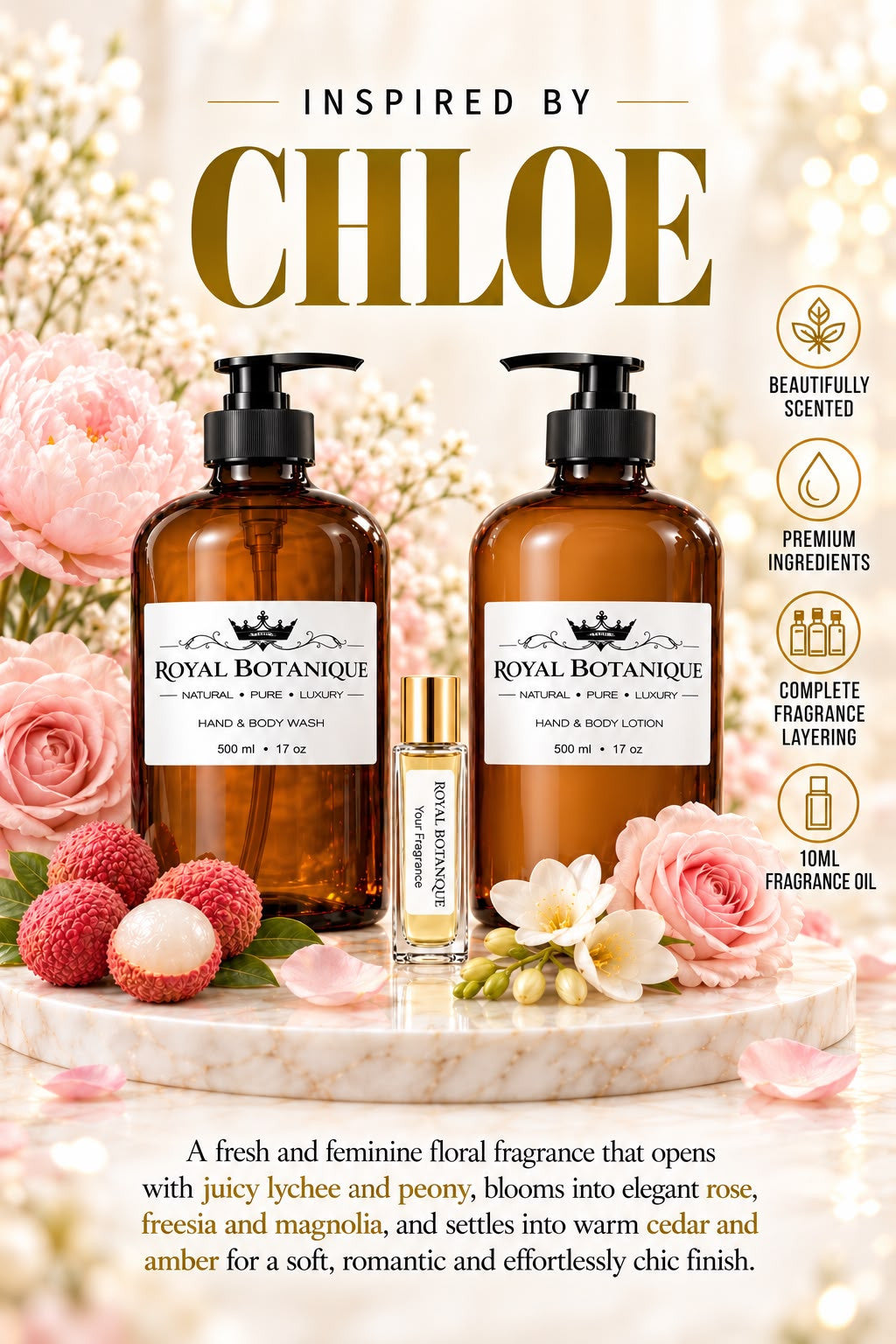 Chloé – Chloé Inspired fragrance inspiration poster – Royal Botanique