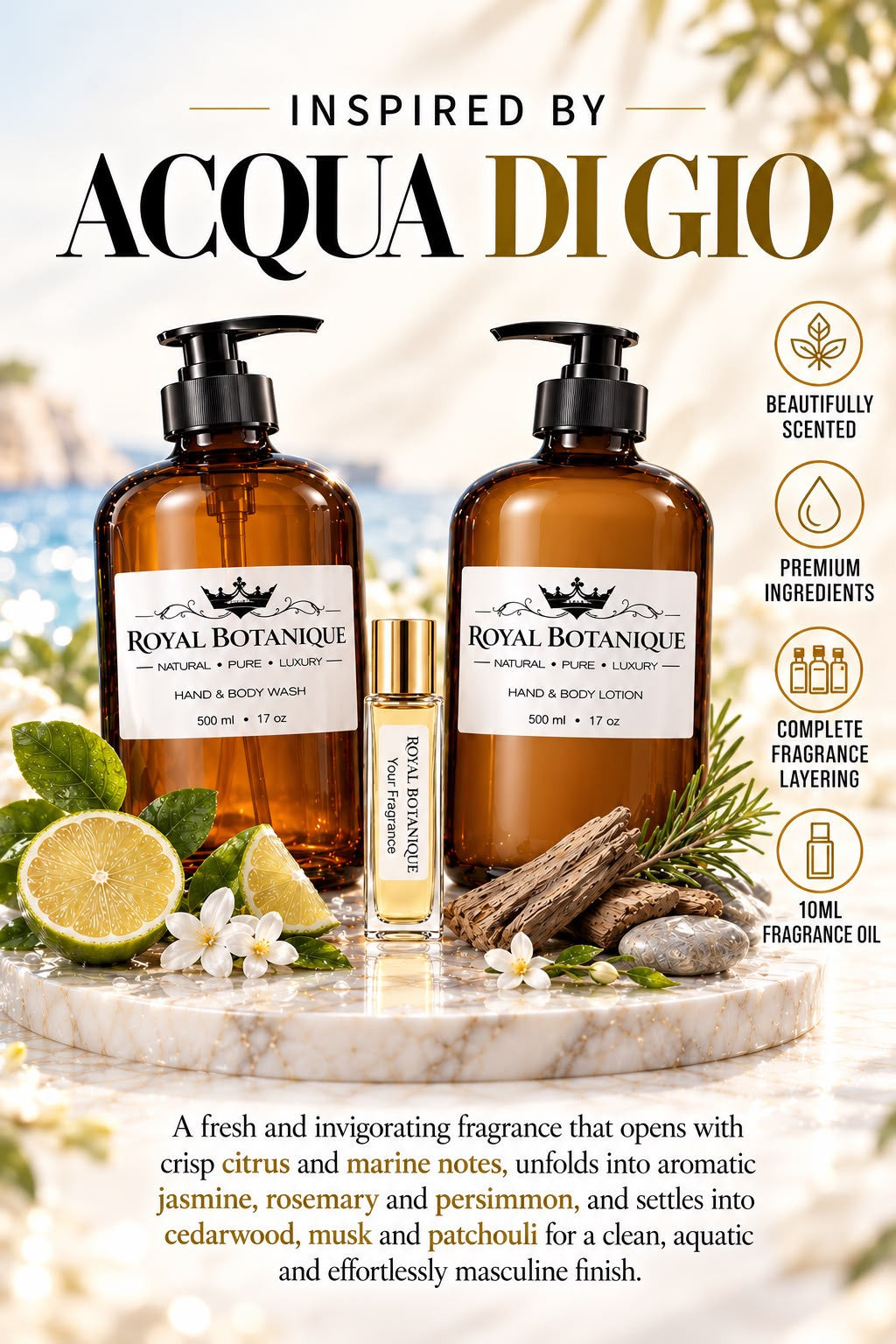 Giorgio Armani – Acqua di Giò Inspired fragrance inspiration poster – Royal Botanique