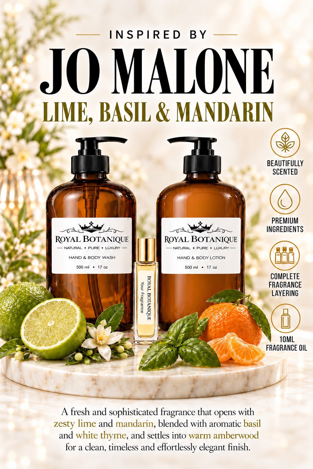 Jo Malone – Lime Basil & Mandarin Inspired fragrance inspiration poster – Royal Botanique