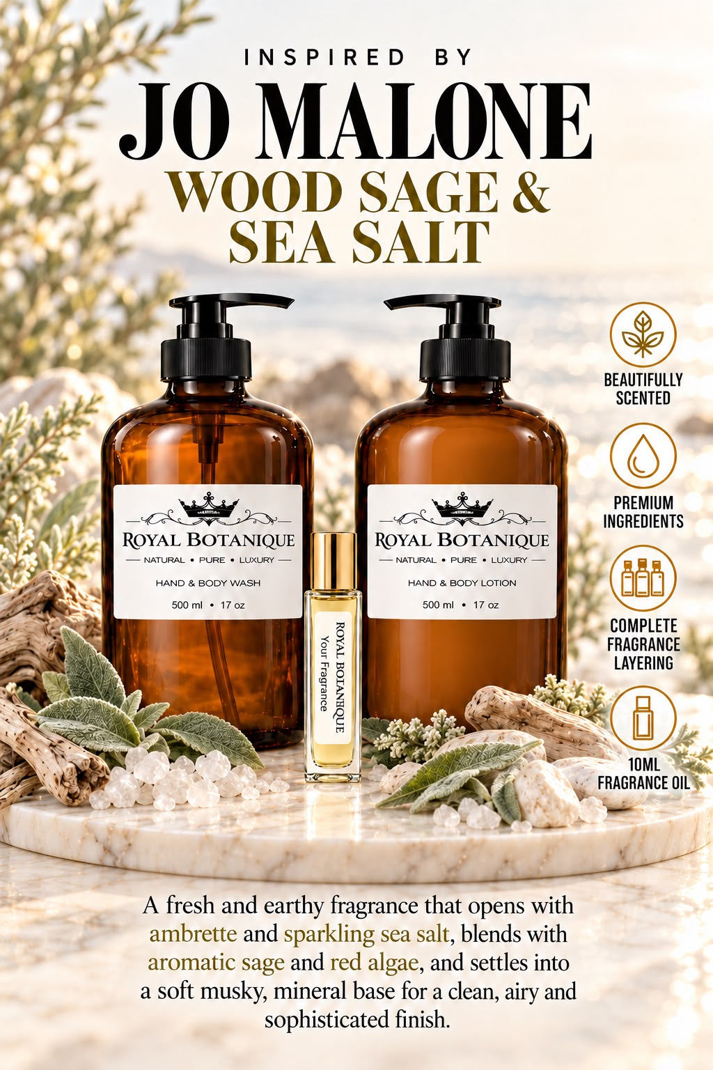 Jo Malone – Wood Sage & Sea Salt Inspired fragrance inspiration poster – Royal Botanique
