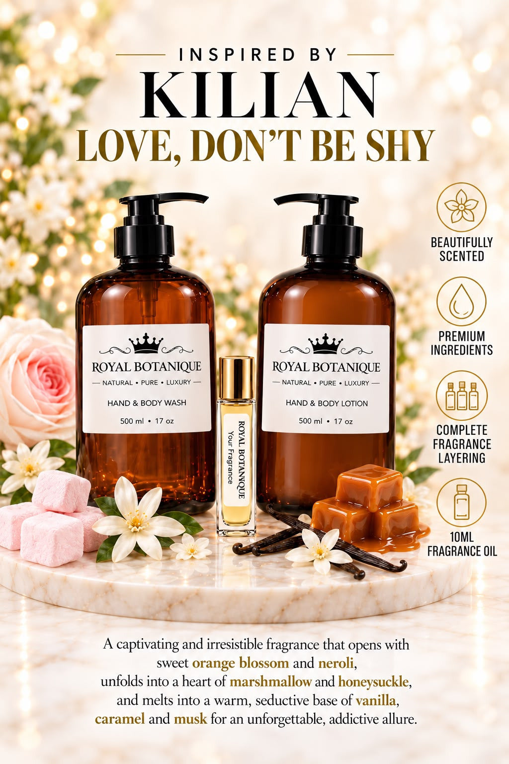 Kilian Paris – Love Don’t Be Shy Inspired fragrance inspiration poster – Royal Botanique