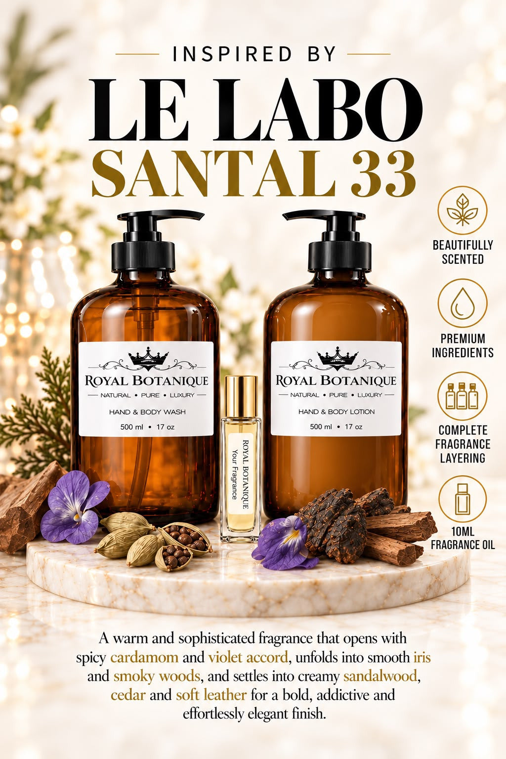 Le Labo – Santal 33 Inspired fragrance inspiration poster – Royal Botanique