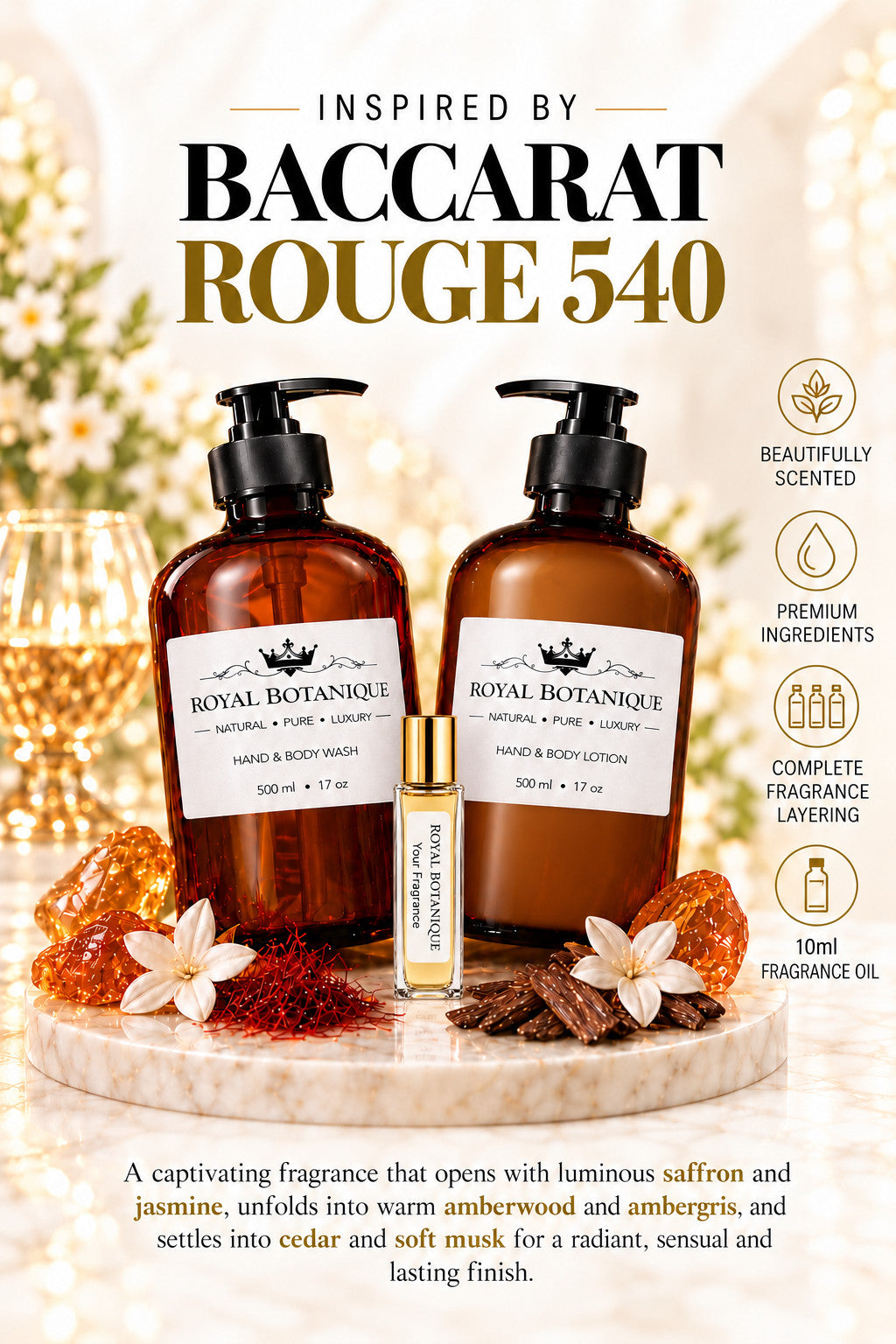Maison Francis Kurkdjian – Baccarat Rouge 540 Inspired fragrance inspiration poster – Royal Botanique