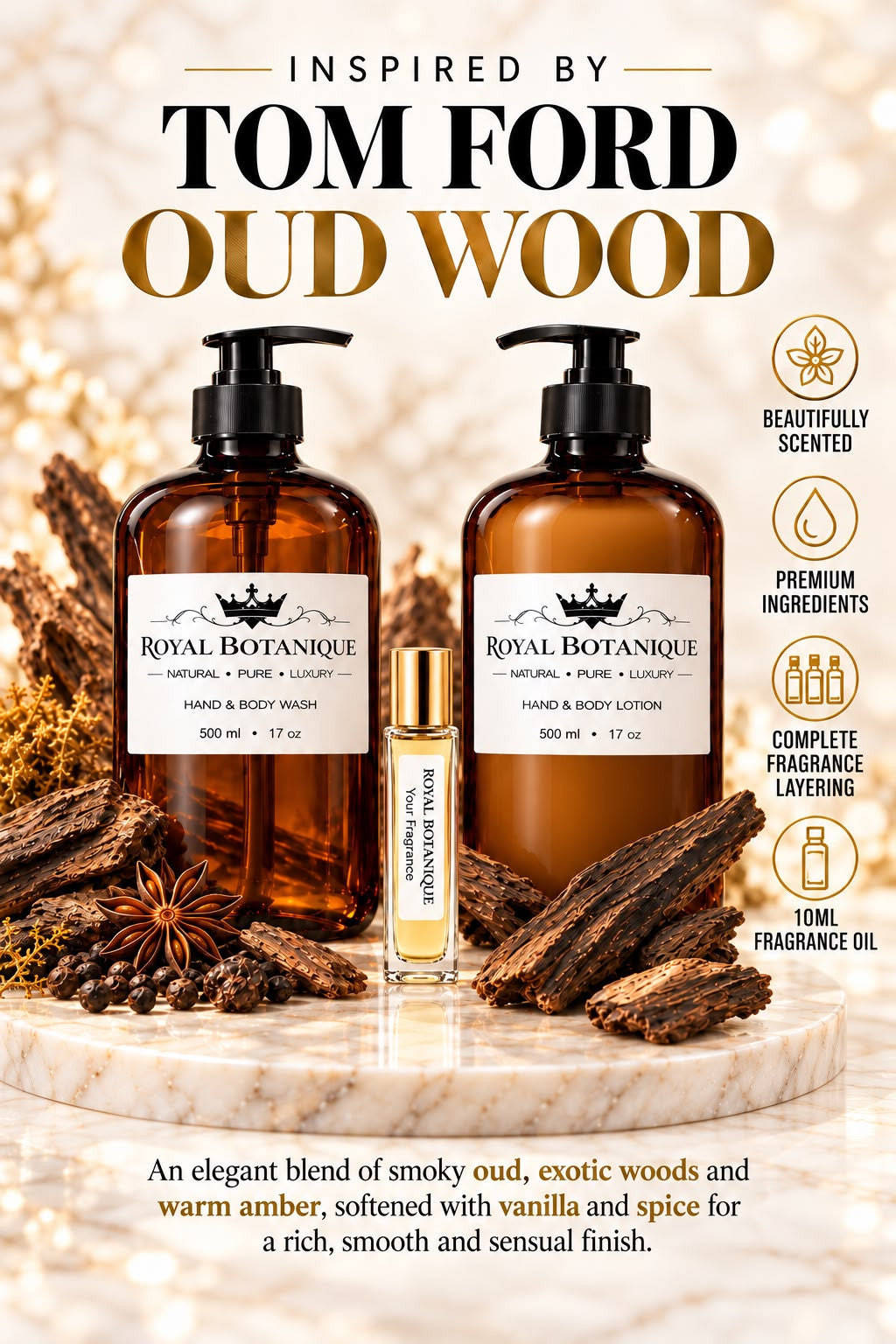 Tom Ford – Oud Wood Inspired fragrance inspiration poster – Royal Botanique