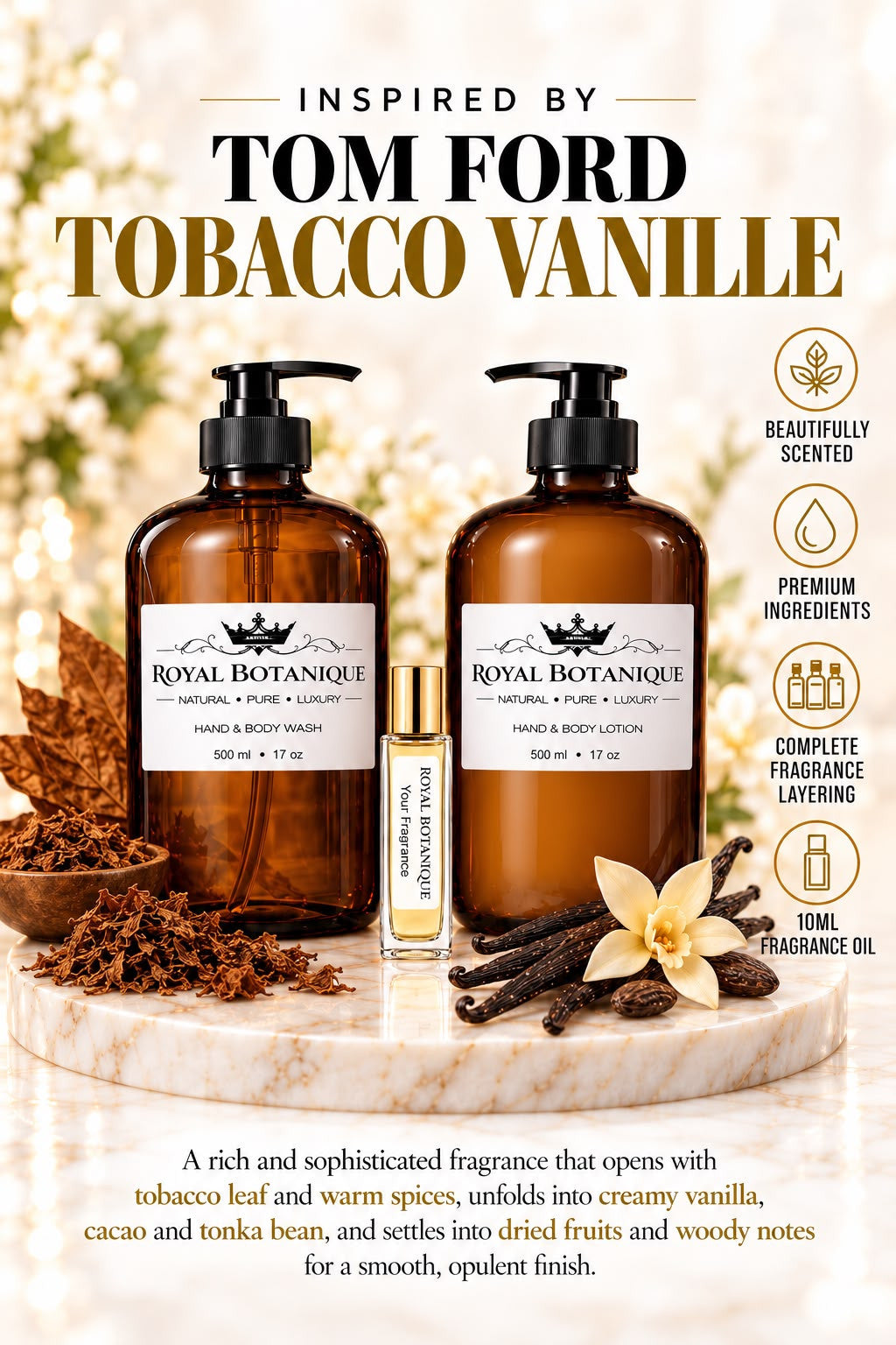 Tom Ford – Tobacco Vanille Inspired fragrance inspiration poster – Royal Botanique