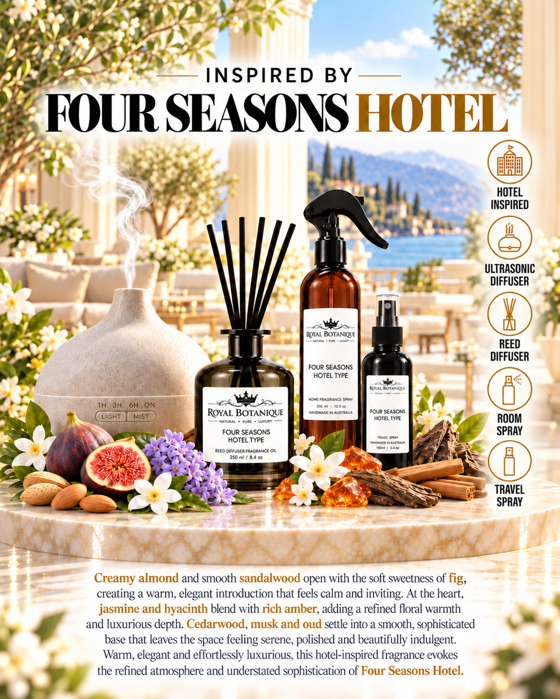 Four Seasons Hotel inspired Royal Botanique fragrance poster