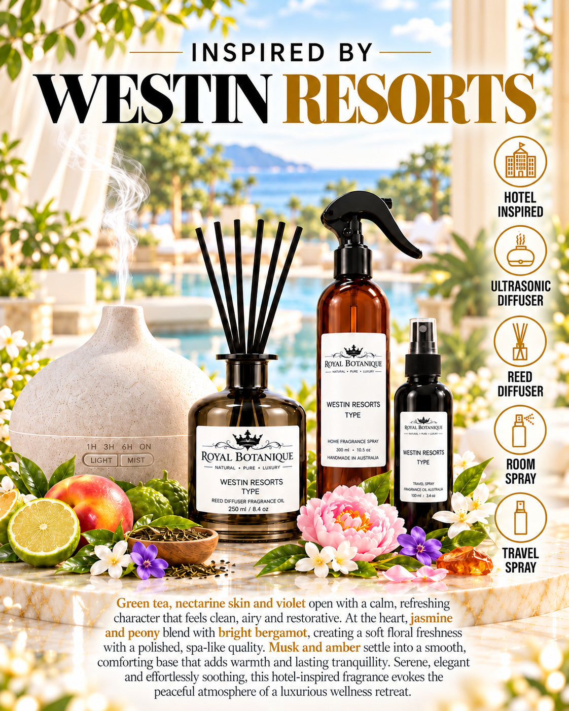 Westin Resorts inspired Royal Botanique fragrance poster