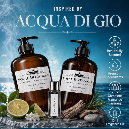 Royal Botanique Luxury Wash & Lotion Gift Set – Inspired By Acqua Di Gio