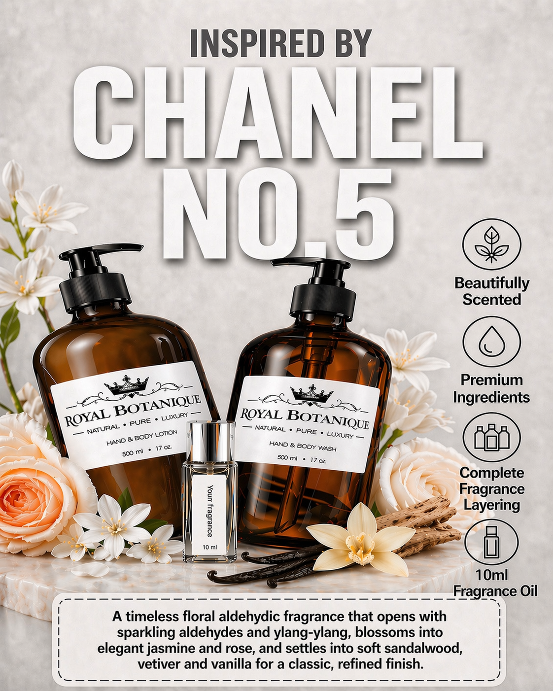 Royal Botanique Luxury Wash & Lotion Gift Set- Inspired By Chanel No 5