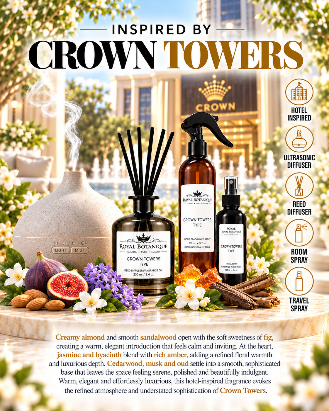 Crown Towers Inspired fragrance poster