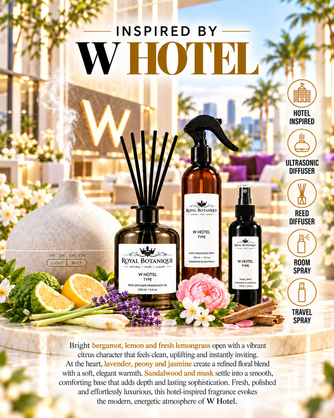 W Hotel Inspired fragrance poster