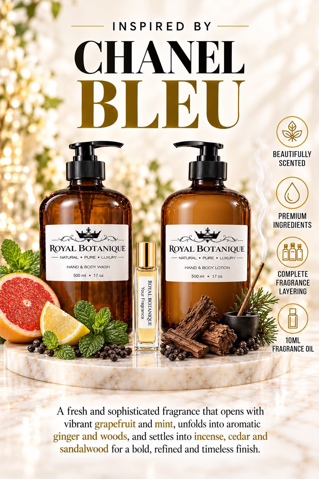 Chanel – Bleu de Chanel Inspired fragrance inspiration poster – Royal Botanique