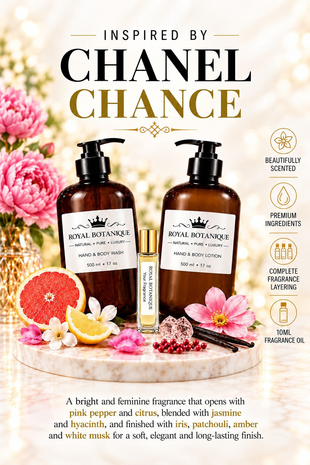 Chanel – Chance Inspired fragrance inspiration poster – Royal Botanique