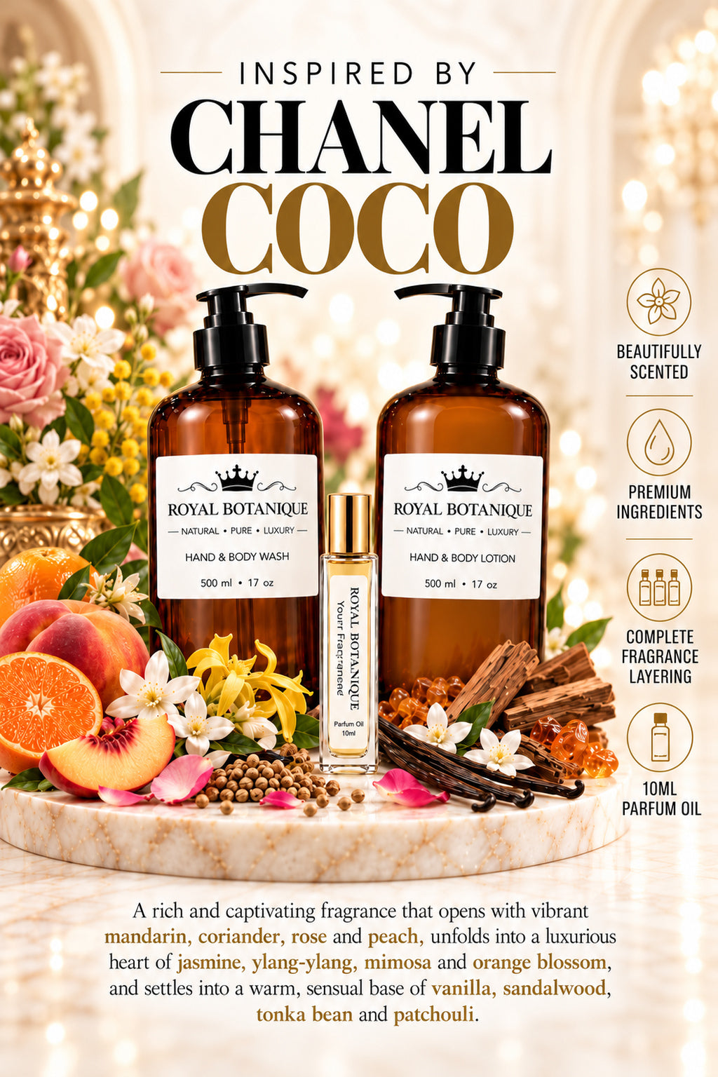 Chanel – Coco Inspired fragrance inspiration poster – Royal Botanique