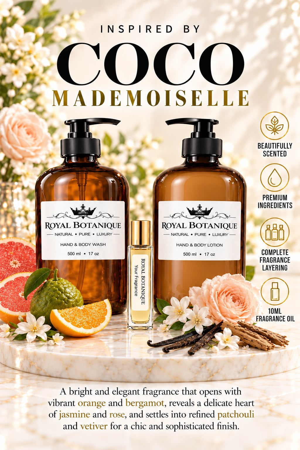 Chanel – Coco Mademoiselle Inspired fragrance inspiration poster – Royal Botanique