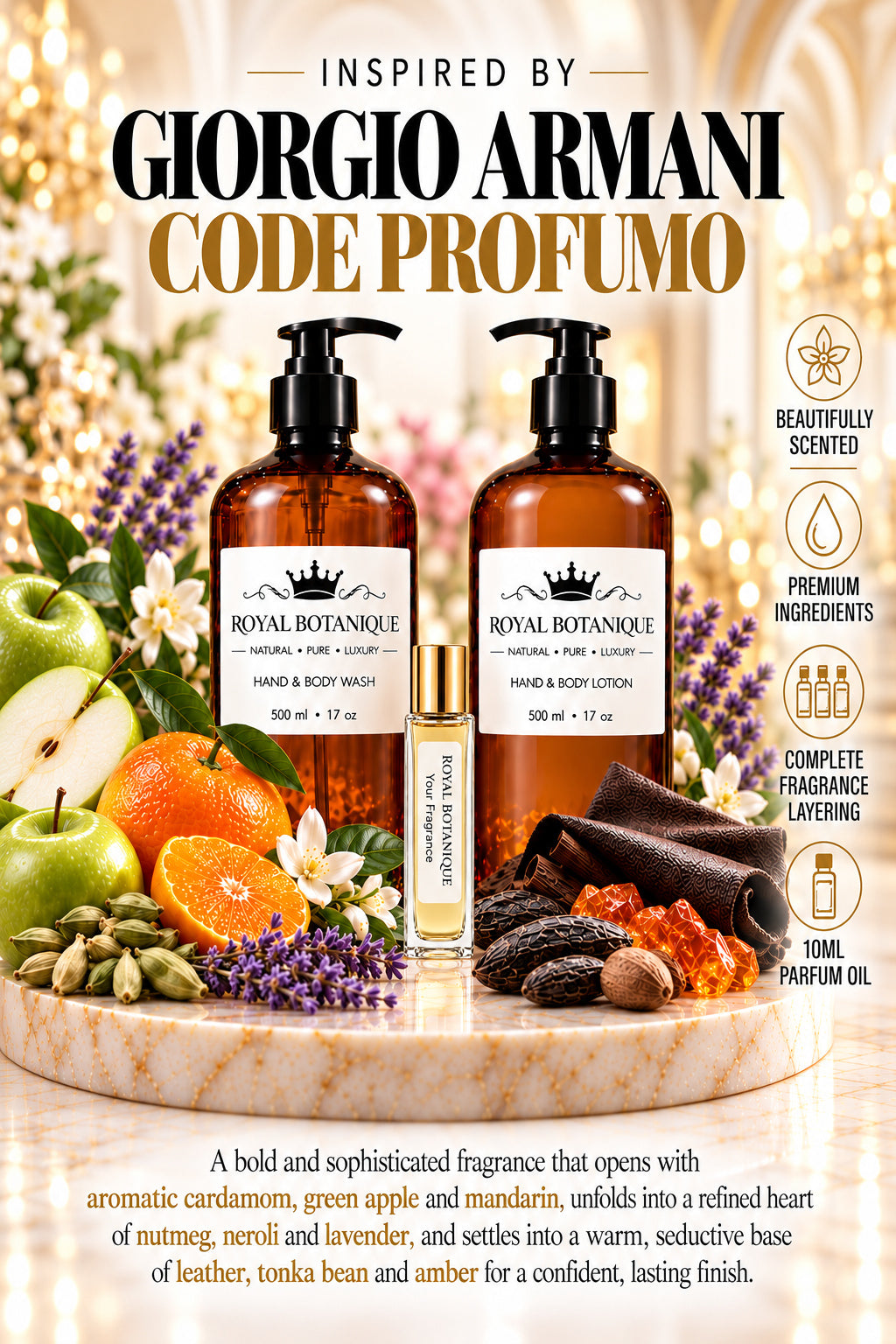 Giorgio Armani – Code Profumo Inspired fragrance inspiration poster – Royal Botanique