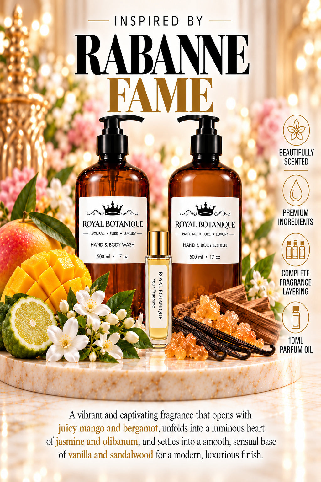 Rabanne – Fame Inspired fragrance inspiration poster – Royal Botanique