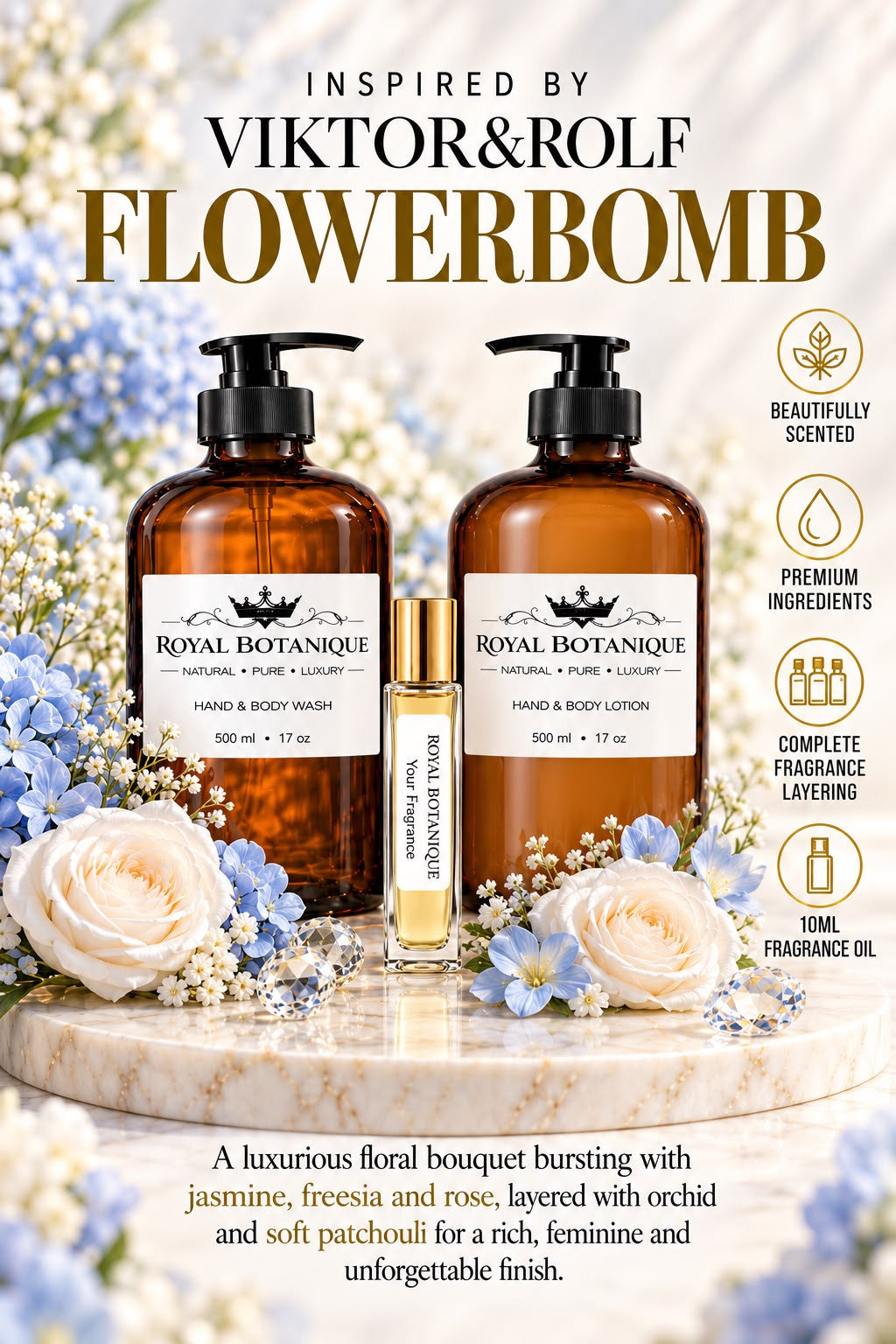 Viktor & Rolf – Flowerbomb Inspired fragrance inspiration poster – Royal Botanique