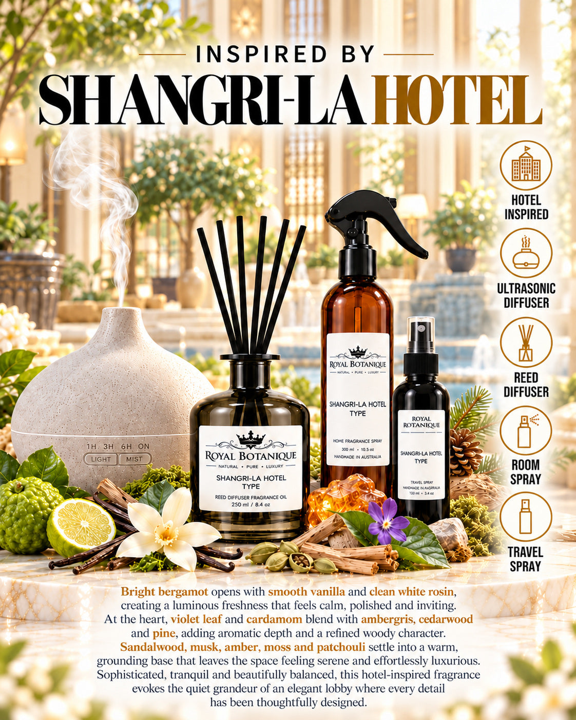 Shangri-La Hotel Inspired fragrance poster