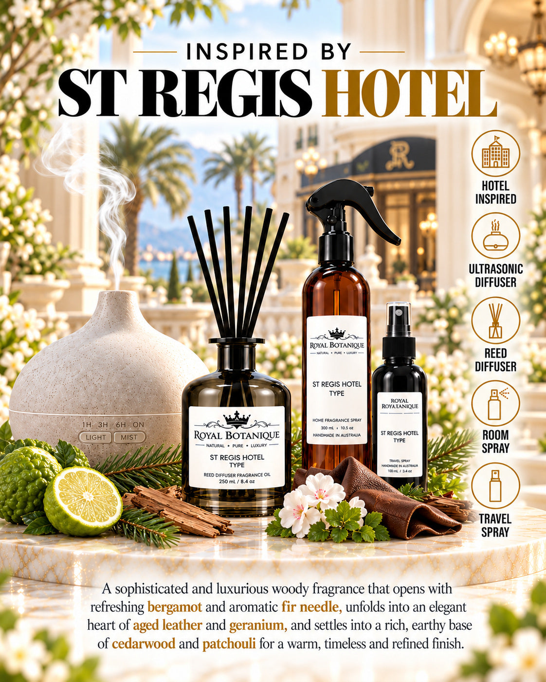 St Regis Hotel Inspired fragrance poster